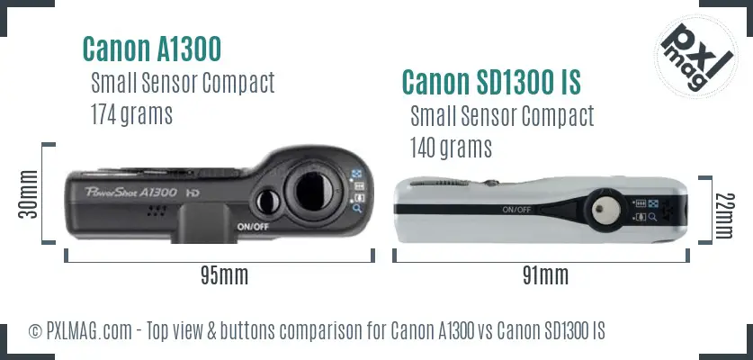 Top view design and control layout comparison