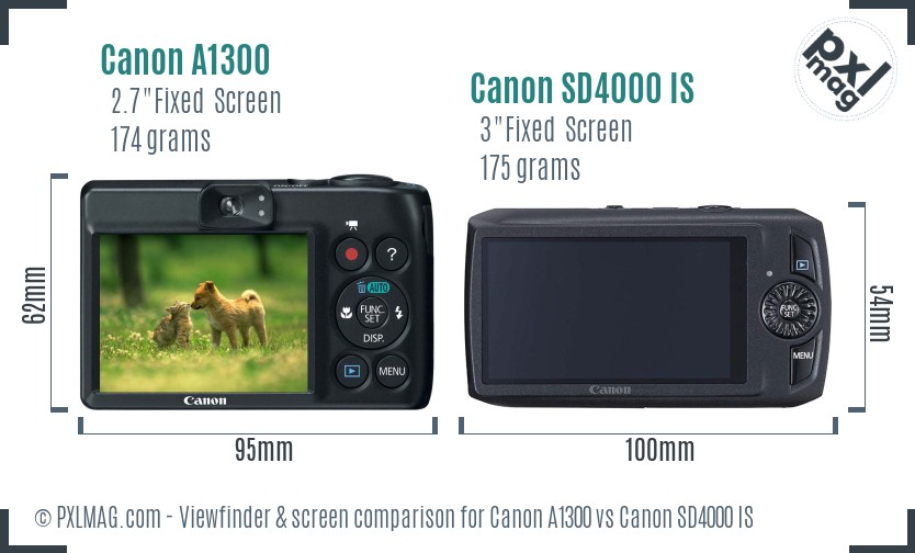 Canon A1300 vs Canon SD4000 IS Screen and Viewfinder comparison