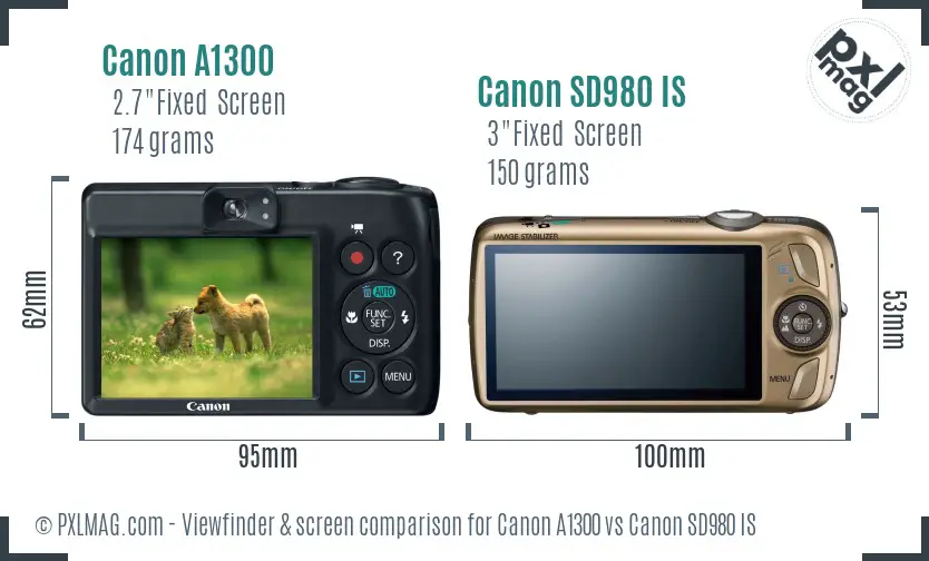 Canon A1300 vs Canon SD980 IS Screen and Viewfinder comparison