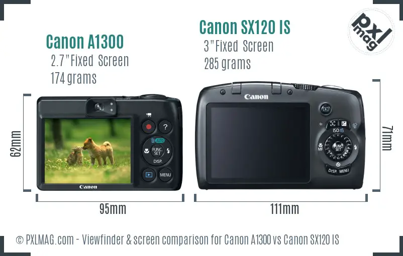 Canon A1300 vs Canon SX120 IS Screen and Viewfinder comparison
