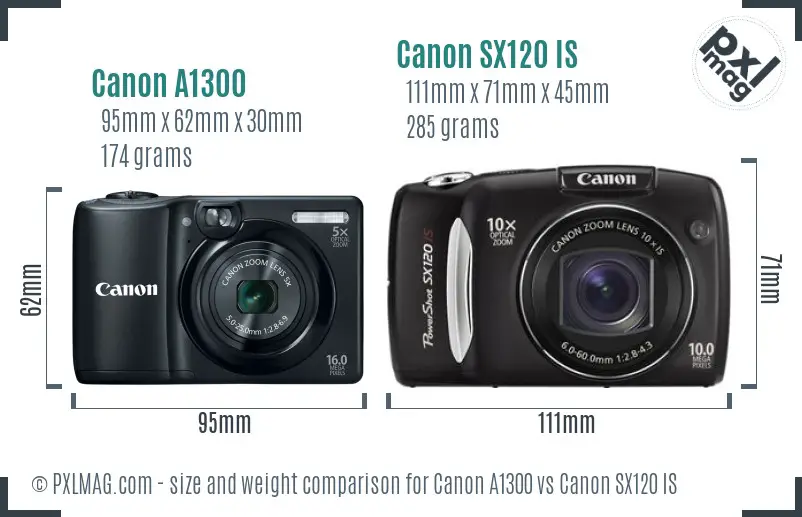 Canon A1300 vs Canon SX120 IS size comparison