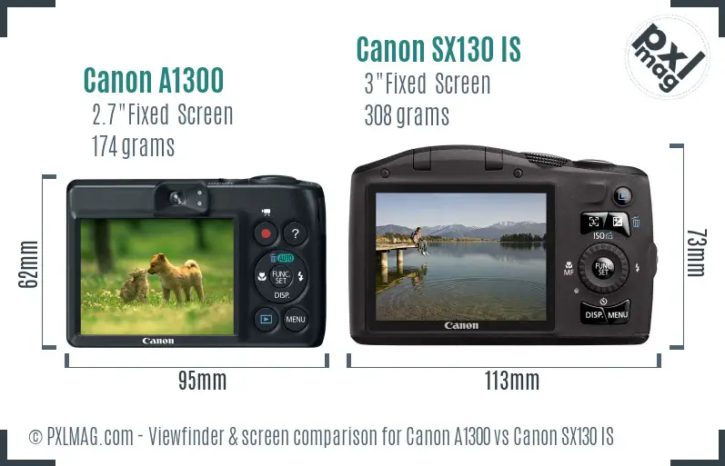 Canon A1300 vs Canon SX130 IS Screen and Viewfinder comparison