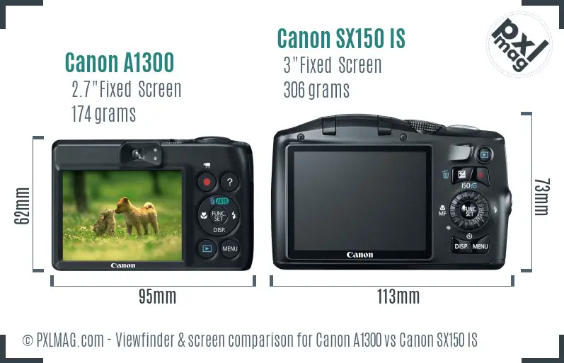 Canon A1300 vs Canon SX150 IS Screen and Viewfinder comparison