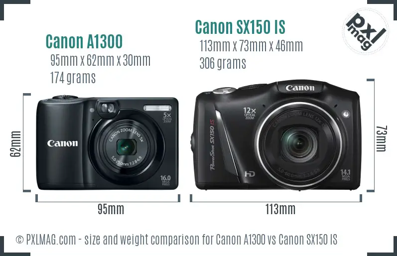 Canon A1300 vs Canon SX150 IS size comparison