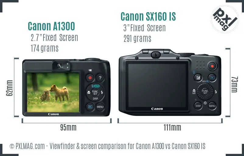 Canon A1300 vs Canon SX160 IS Screen and Viewfinder comparison