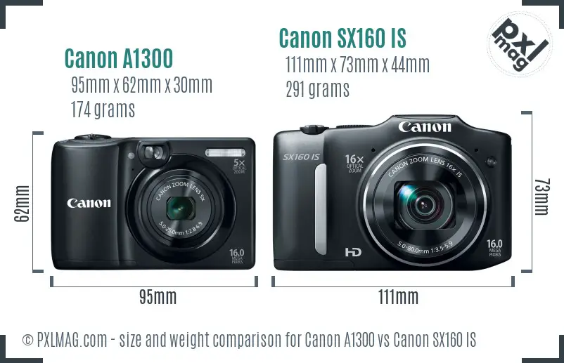 Canon A1300 vs Canon SX160 IS size comparison