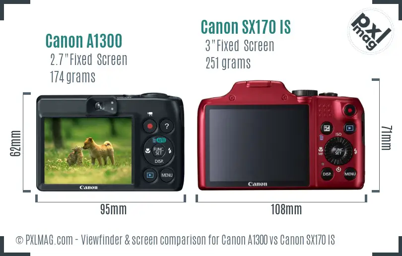 Canon A1300 vs Canon SX170 IS Screen and Viewfinder comparison