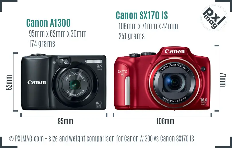 Canon A1300 vs Canon SX170 IS size comparison