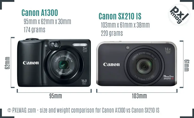 Canon A1300 vs Canon SX210 IS size comparison Canon A1300 vs Canon SX210 IS size comparison