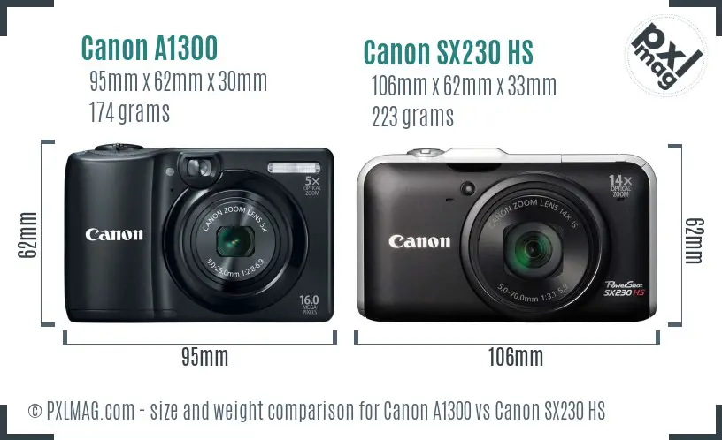Canon A1300 vs Canon SX230 HS size comparison