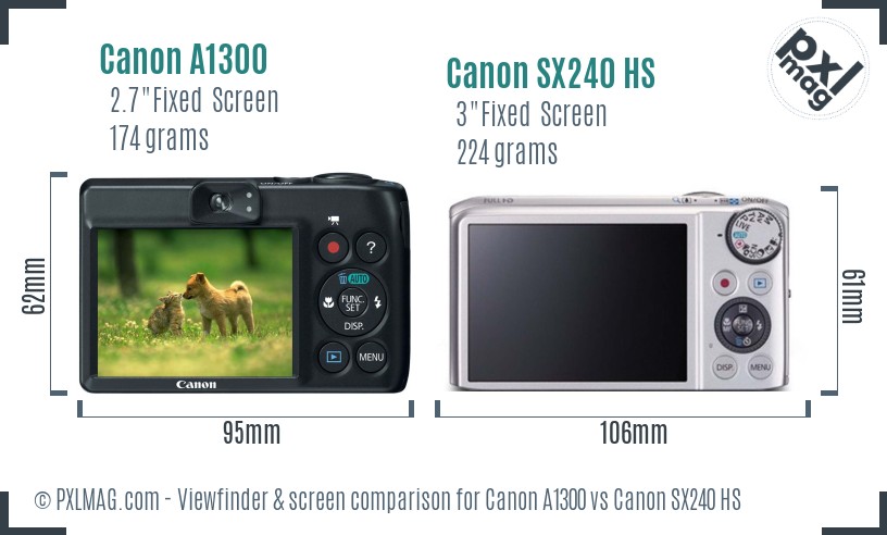Canon A1300 vs Canon SX240 HS Screen and Viewfinder comparison