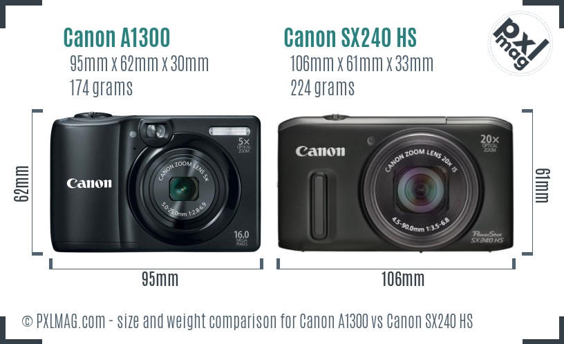 Canon A1300 vs Canon SX240 HS size comparison