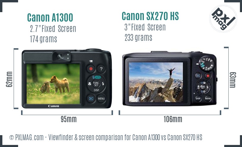 Canon A1300 vs Canon SX270 HS Screen and Viewfinder comparison
