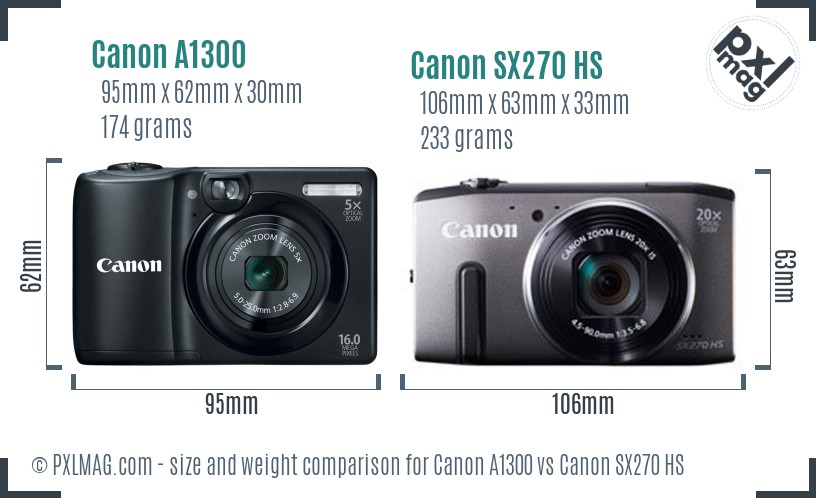 Canon A1300 vs Canon SX270 HS size comparison Canon A1300 vs Canon SX270 HS size comparison