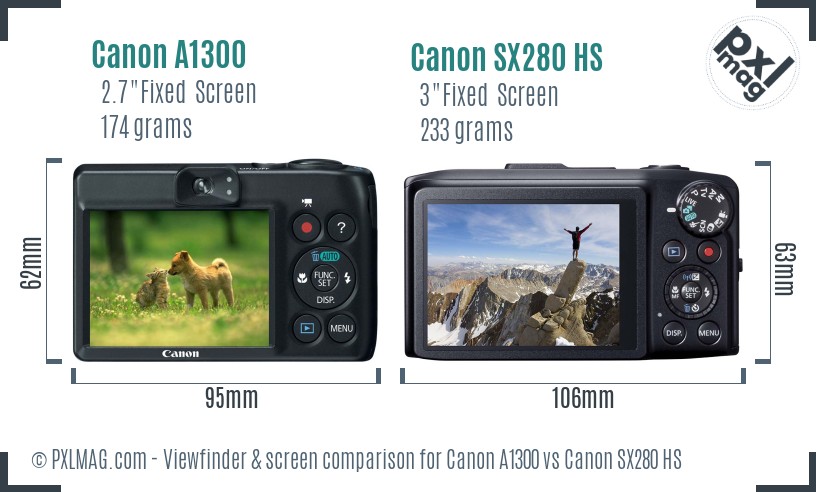 Canon A1300 vs Canon SX280 HS Screen and Viewfinder comparison