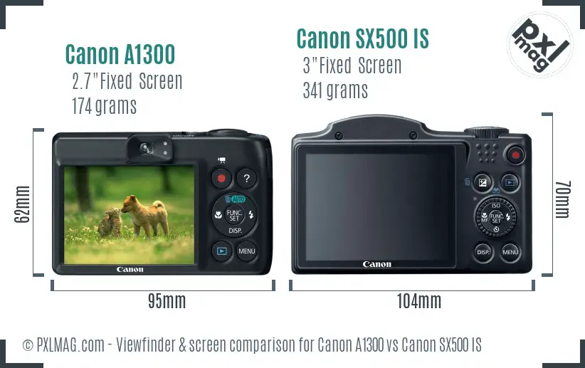 Canon A1300 vs Canon SX500 IS Screen and Viewfinder comparison