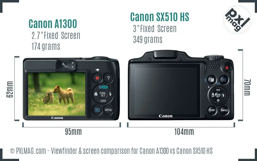 Canon A1300 vs Canon SX510 HS Screen and Viewfinder comparison Canon A1300 vs Canon SX510 HS Screen and Viewfinder comparison
