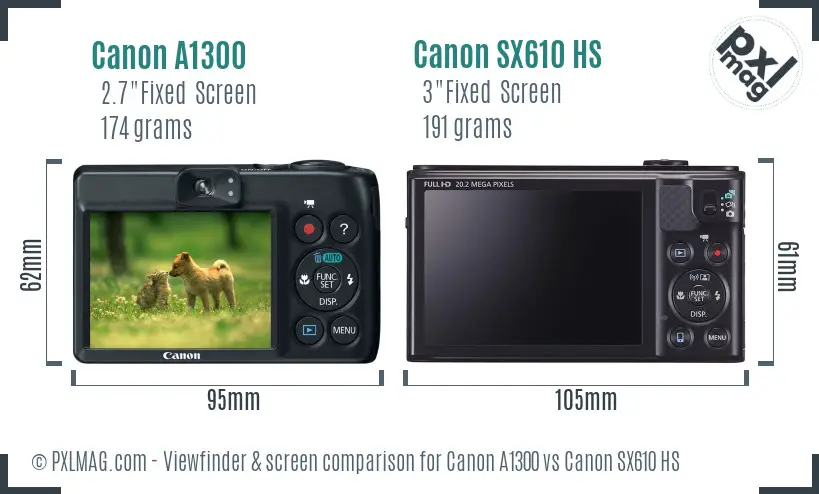 Canon A1300 vs Canon SX610 HS Screen and Viewfinder comparison Canon A1300 vs Canon SX610 HS Screen and Viewfinder comparison