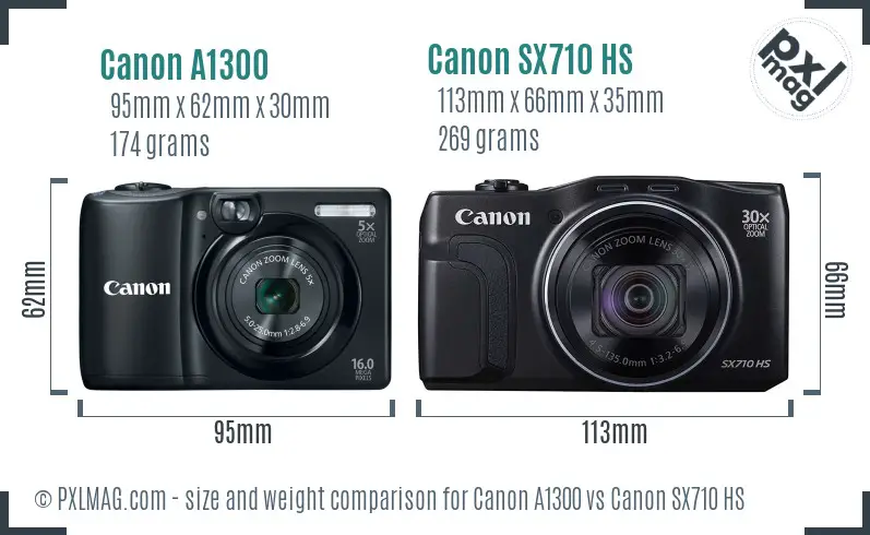 Canon A1300 vs Canon SX710 HS size comparison