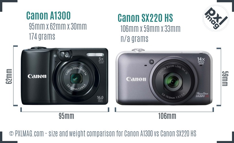 Canon A1300 vs Canon SX220 HS size comparison