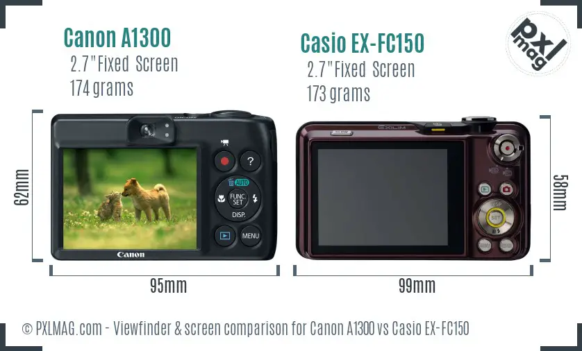 LCD screen and interface comparison