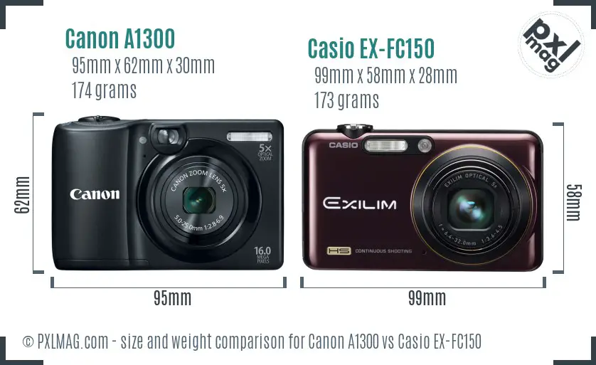 Physical size and ergonomics comparison