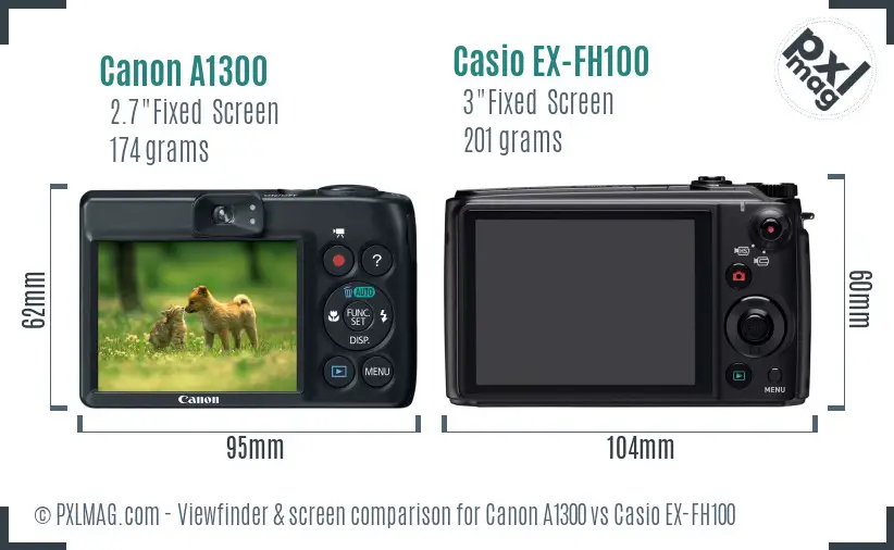 Canon A1300 vs Casio EX-FH100 Screen and Viewfinder comparison