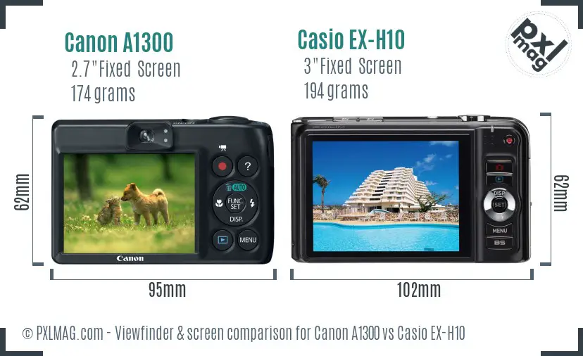 Canon A1300 vs Casio EX-H10 Screen and Viewfinder comparison