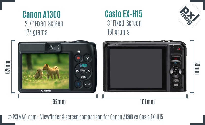 Canon A1300 vs Casio EX-H15 Screen and Viewfinder comparison