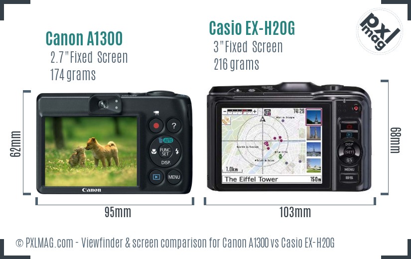 Canon A1300 vs Casio EX-H20G Screen and Viewfinder comparison