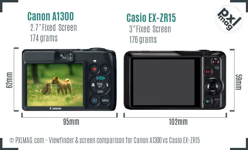 Canon A1300 vs Casio EX-ZR15 Screen and Viewfinder comparison