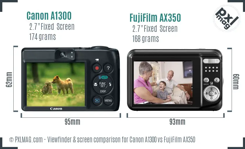 Canon A1300 vs FujiFilm AX350 Screen and Viewfinder comparison Canon A1300 vs FujiFilm AX350 Screen and Viewfinder comparison