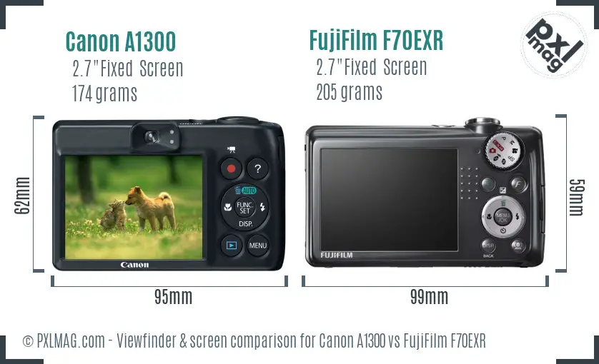 Canon A1300 vs FujiFilm F70EXR Screen and Viewfinder comparison