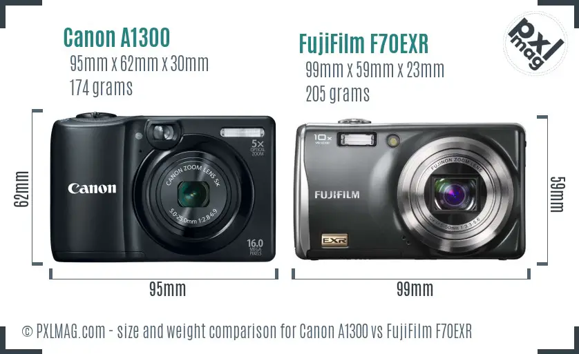 Canon A1300 vs FujiFilm F70EXR size comparison