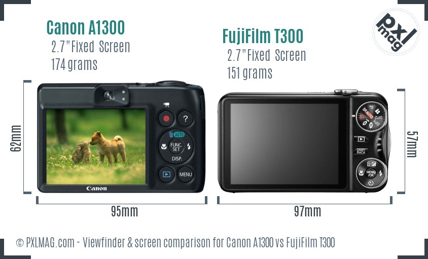 Canon A1300 vs FujiFilm T300 Screen and Viewfinder comparison