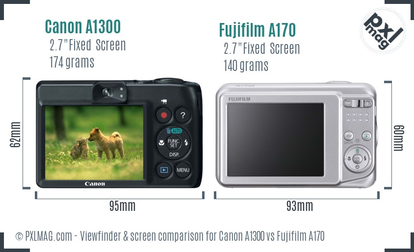 Canon A1300 vs Fujifilm A170 Screen and Viewfinder comparison