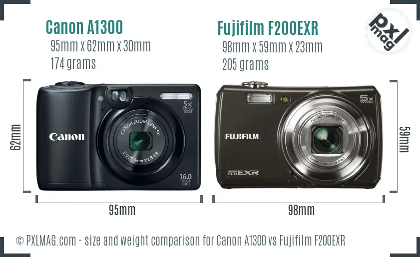 Canon A1300 vs Fujifilm F200EXR size comparison