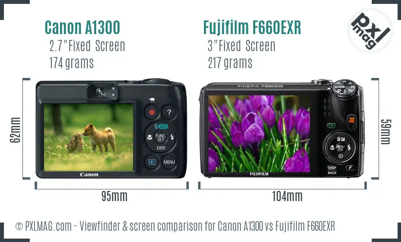 Canon A1300 vs Fujifilm F660EXR Screen and Viewfinder comparison