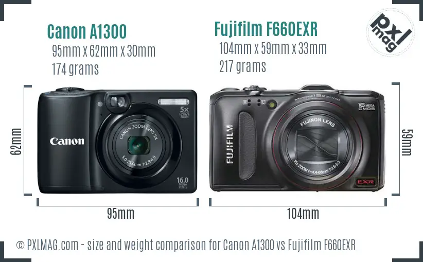Canon A1300 vs Fujifilm F660EXR size comparison