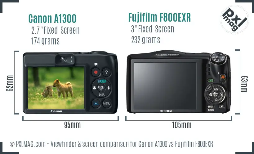 Canon A1300 vs Fujifilm F800EXR Screen and Viewfinder comparison