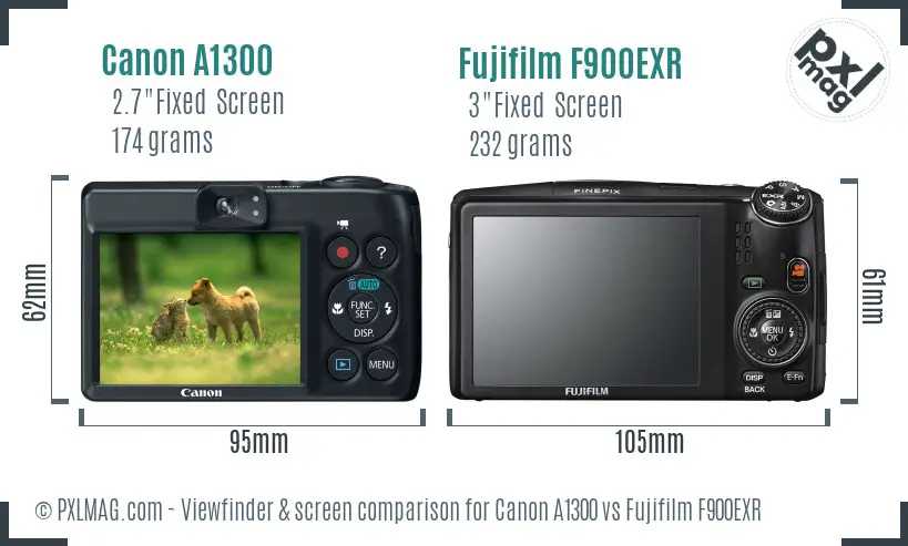 Canon A1300 vs Fujifilm F900EXR Screen and Viewfinder comparison