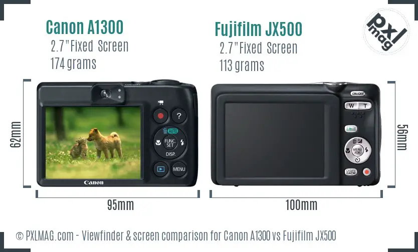Canon A1300 vs Fujifilm JX500 Screen and Viewfinder comparison