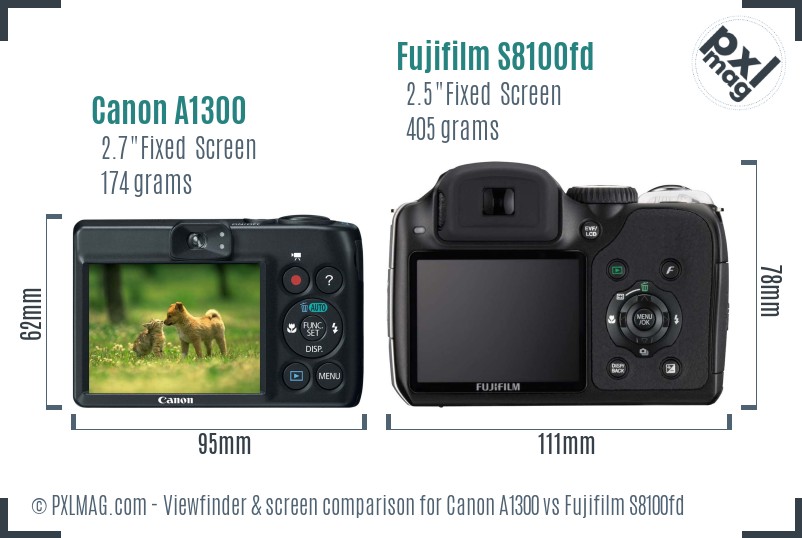 Canon A1300 vs Fujifilm S8100fd Screen and Viewfinder comparison