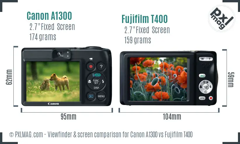 Canon A1300 vs Fujifilm T400 Screen and Viewfinder comparison