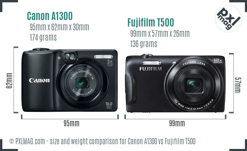 Canon A1300 vs Fujifilm T500 size comparison
