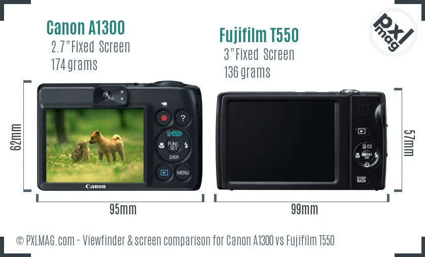 Canon A1300 vs Fujifilm T550 Screen and Viewfinder comparison