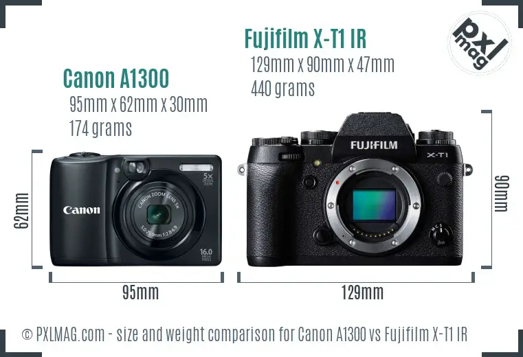 Canon A1300 vs Fujifilm X-T1 IR size comparison