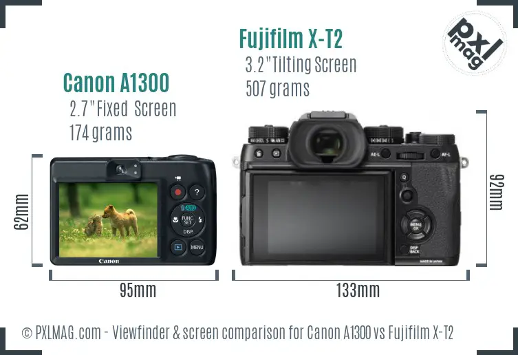 Canon A1300 vs Fujifilm X-T2 Screen and Viewfinder comparison