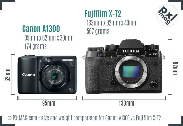 Canon A1300 vs Fujifilm X-T2 size comparison