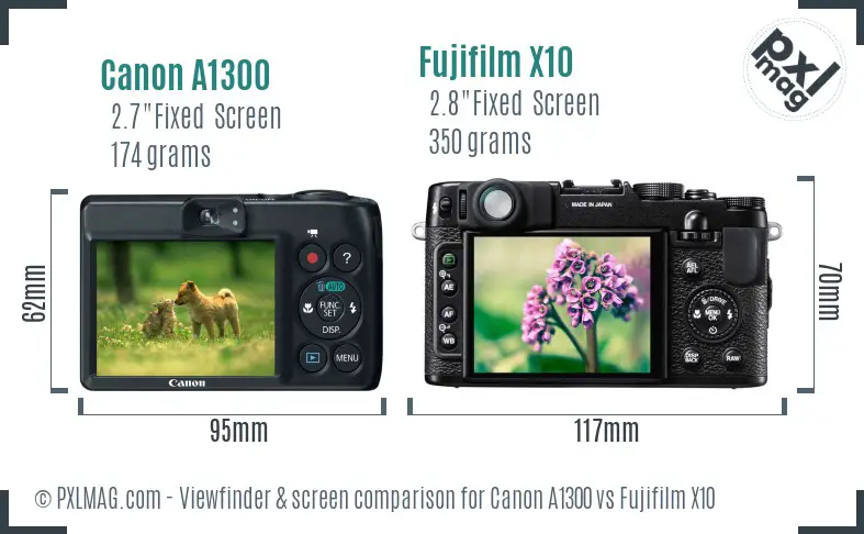 Canon A1300 vs Fujifilm X10 Screen and Viewfinder comparison Canon A1300 vs Fujifilm X10 Screen and Viewfinder comparison